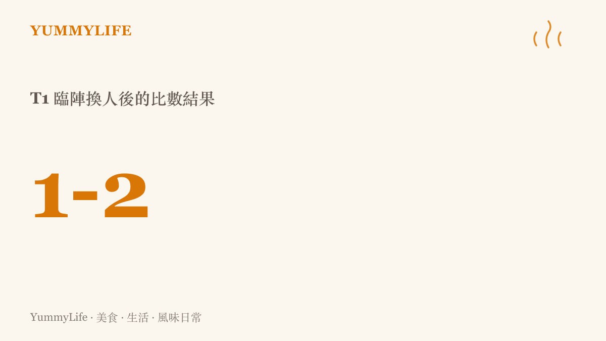 T1 在臨陣替換打野選手後，最終以一比二敗給 HLE 的賽事比數