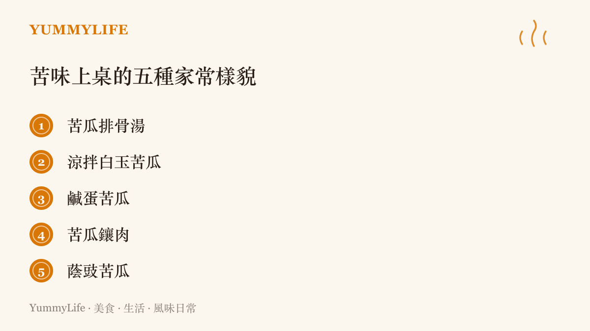 清單圖卡列出苦瓜排骨湯、涼拌白玉苦瓜、鹹蛋苦瓜、苦瓜鑲肉與蔭豉苦瓜五種臺灣家常苦瓜料理