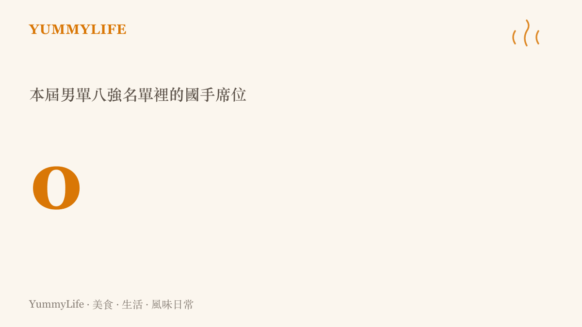 統計圖卡呈現本屆桌球賽事男子單打八強名單中，中國隊國手的席位數為零