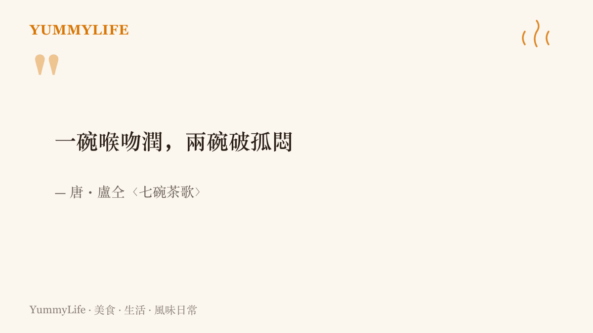 引言圖卡呈現唐代詩人盧仝在七碗茶歌中寫下第一碗茶潤濕喉嚨、第二碗茶破除孤悶的詩句