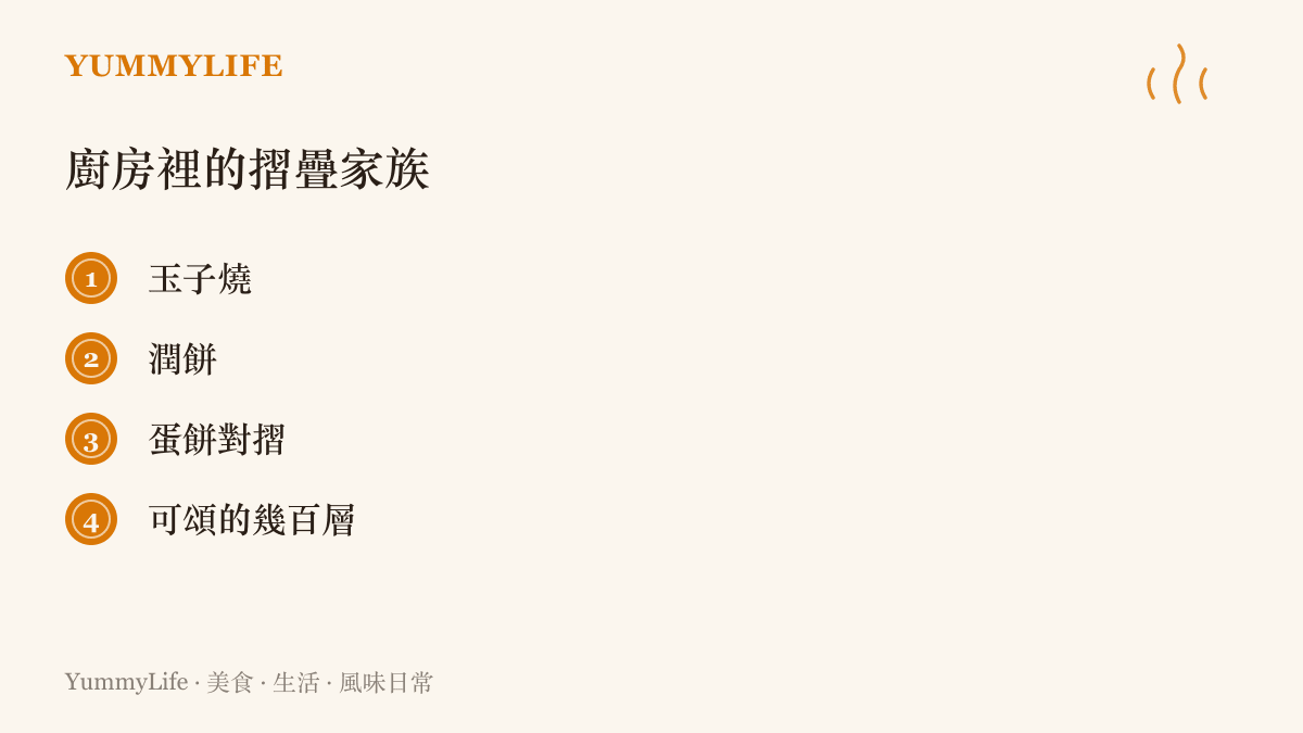 玉子燒、潤餅、蛋餅與可頌等以摺疊成就層次與口感的中西式食物列表