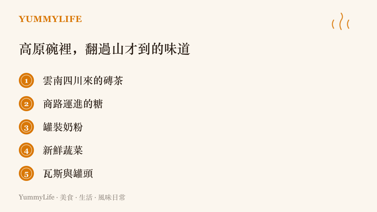 清單列出品項：磚茶、糖、罐裝奶粉、新鮮蔬菜與瓦斯罐頭，全是高原上得靠翻山運輸才喫得到、用得到的味道