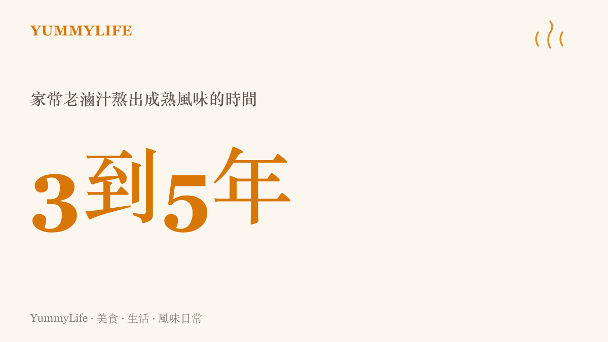 一張數據卡片指出一鍋保養得當的家常老滷汁通常需要三到五年才能熬出明顯成熟的風味層次