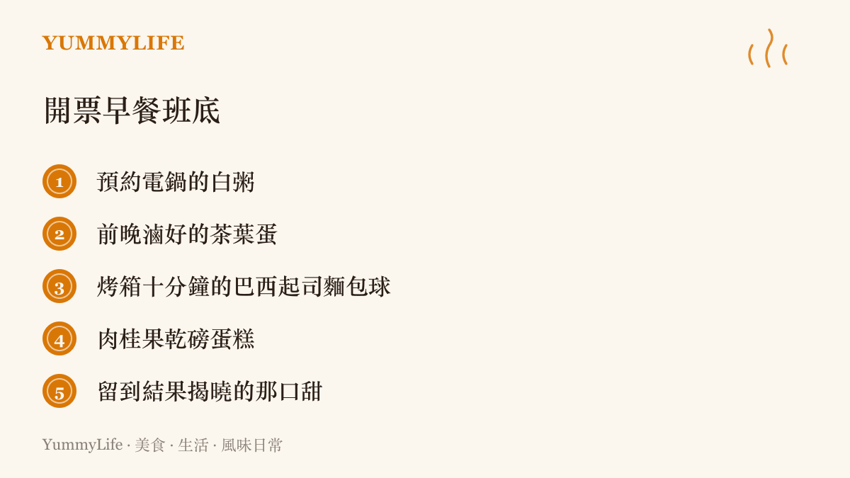 清單圖卡列出開票早餐的五個班底，包括白粥、茶葉蛋、巴西起司麵包球、肉桂果乾磅蛋糕與留到最後的甜點