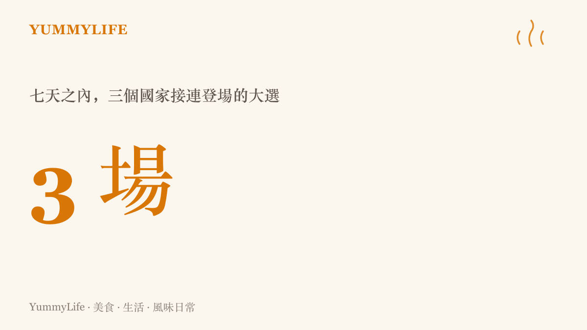 數據圖卡呈現七天之內有三個國家接連舉行三場大選的密集時程