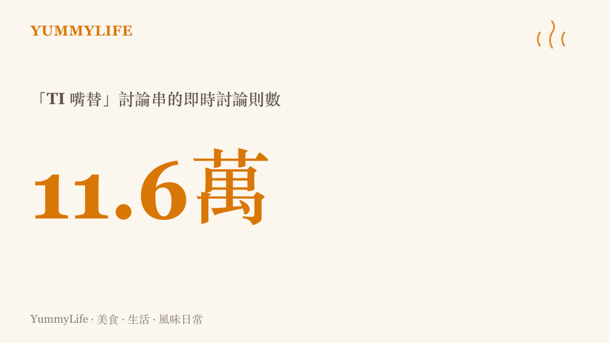 「TI 嘴替來了！賽中採訪速來提問」討論串在貼吧吸引超過十一萬則即時討論，顯示玩家社羣的高度參與