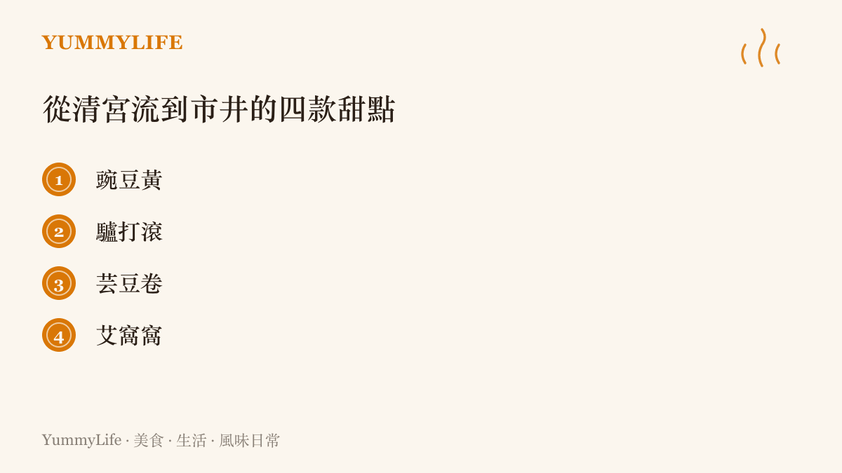 從清宮流傳到老北京街頭的四款甜點清單，列出豌豆黃、驢打滾、芸豆卷與艾窩窩各自的名稱