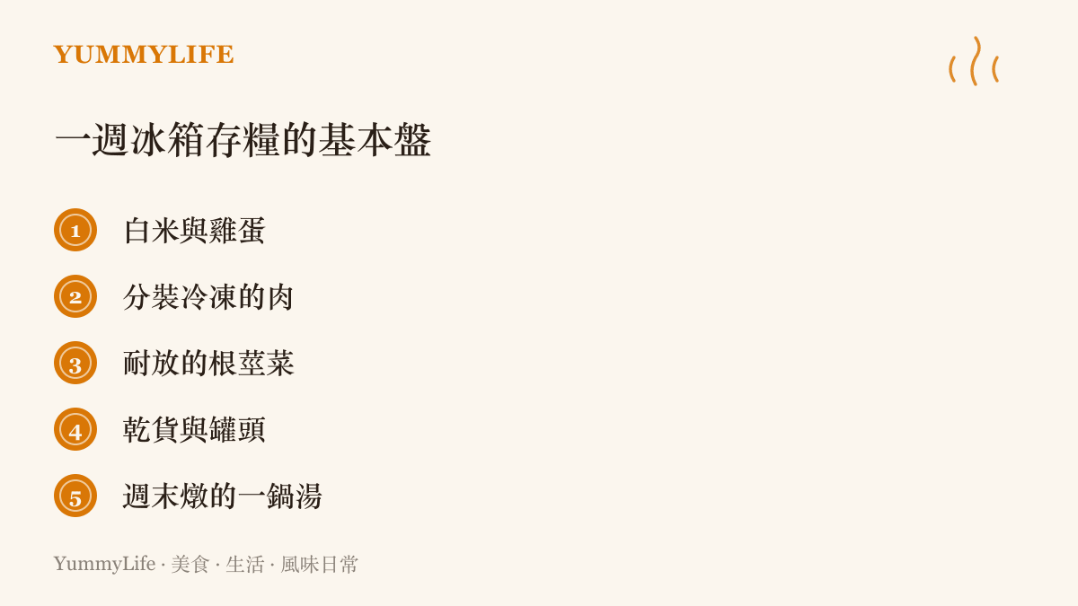 一週夥食存糧清單，列有白米與雞蛋、冷凍分裝肉品、耐放根莖菜、乾貨罐頭與週末燉的一鍋湯
