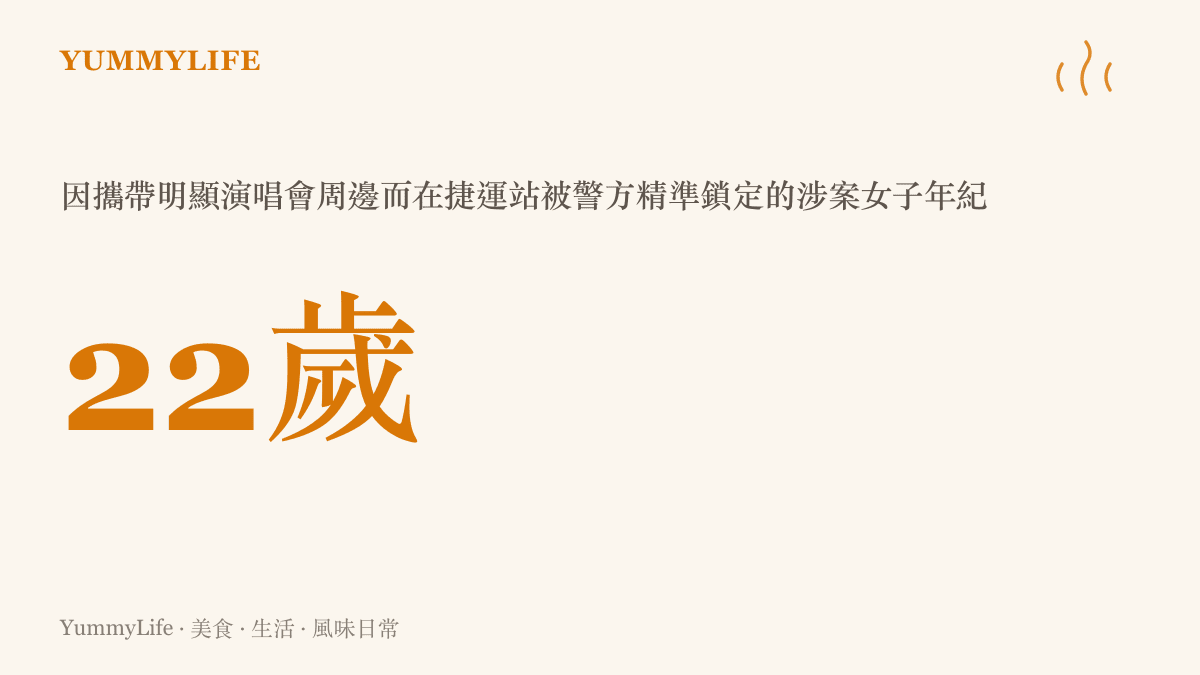 一張呈現二十二歲特定年紀的數據圖卡，說明涉案者因身上的明顯標記被精準鎖定