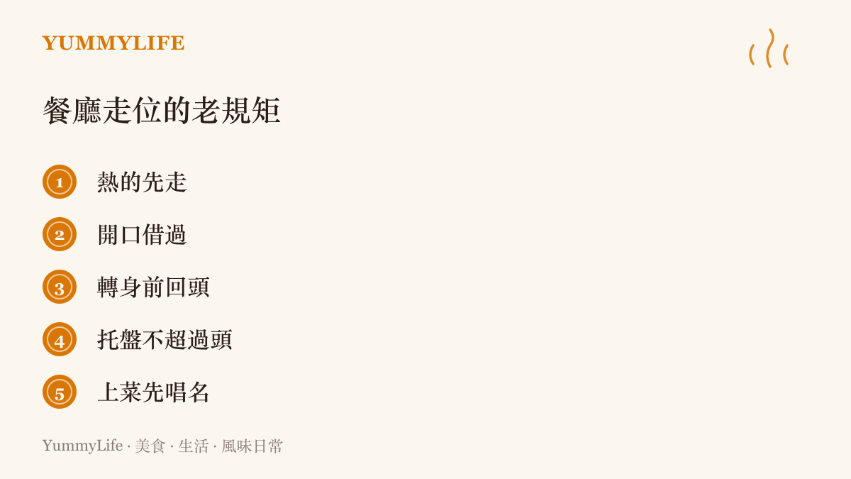 清單圖卡列出餐廳走位的五個老規矩：熱的先走、開口借過、轉身前回頭、託盤不超過頭、上菜先唱名