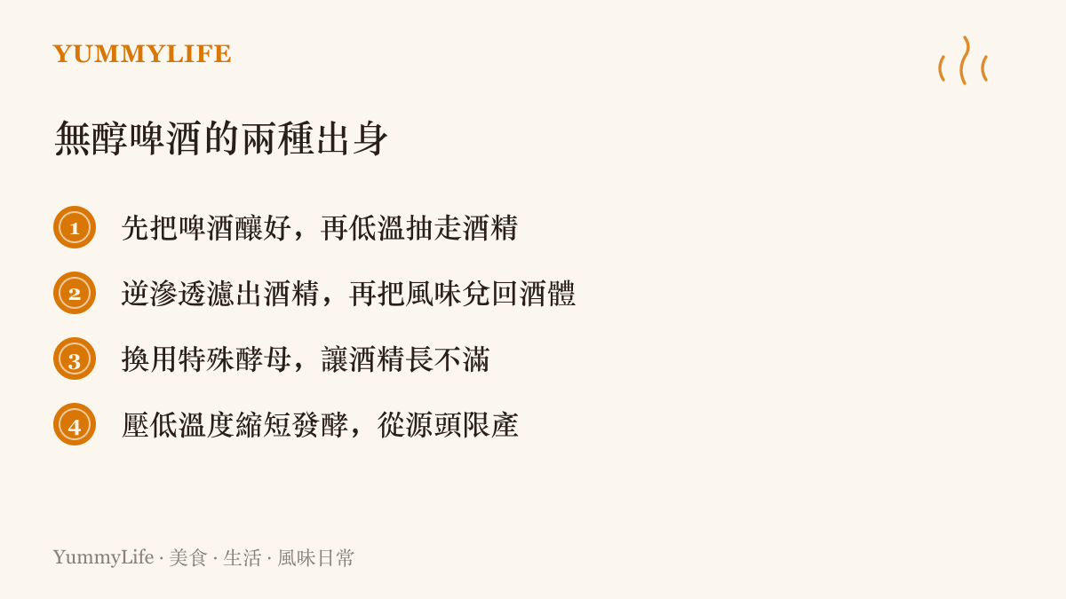 清單列舉無醇啤酒的常見做法：釀後以低溫抽酒、逆滲透過濾、特殊酵母與低溫短發酵四種手法