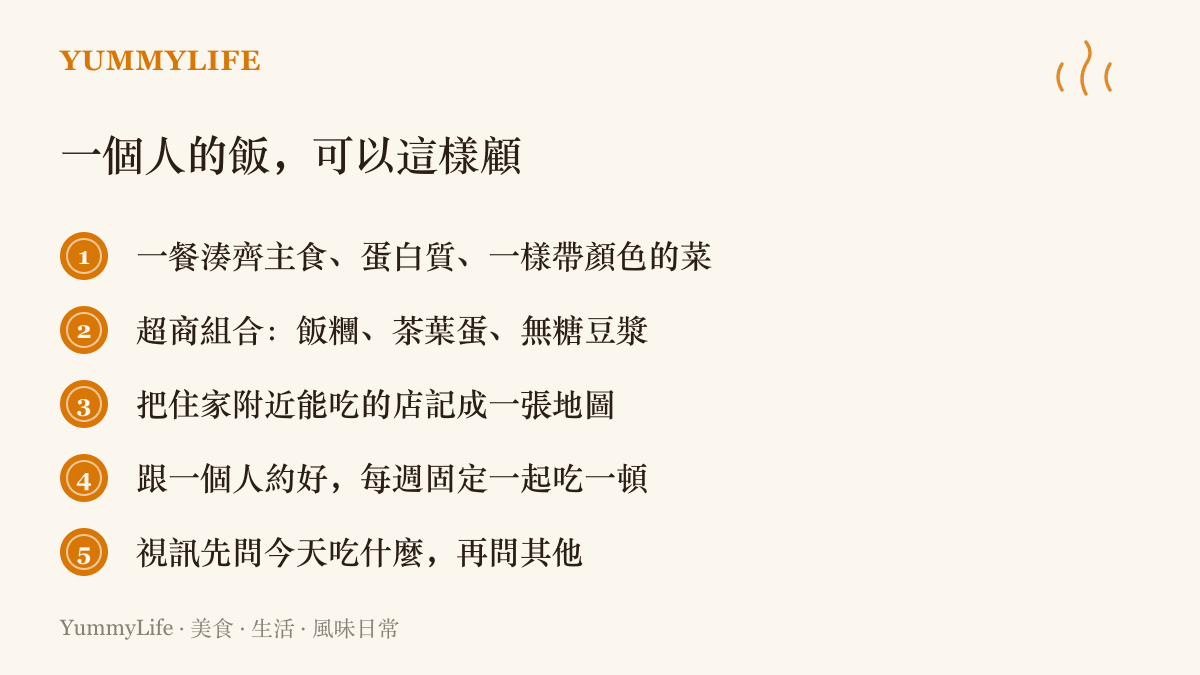 清單圖卡列出一個人的三餐照顧方法，包括每餐湊齊主食蛋白質與蔬菜、超商採買組合、記住附近店家、每週固定共餐，以及視訊時先問今天喫什麼