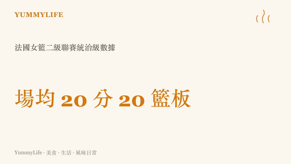 法國女籃球員朱麗葉泰塔特在二級聯賽繳出場均二十分與二十籃板的驚人數據