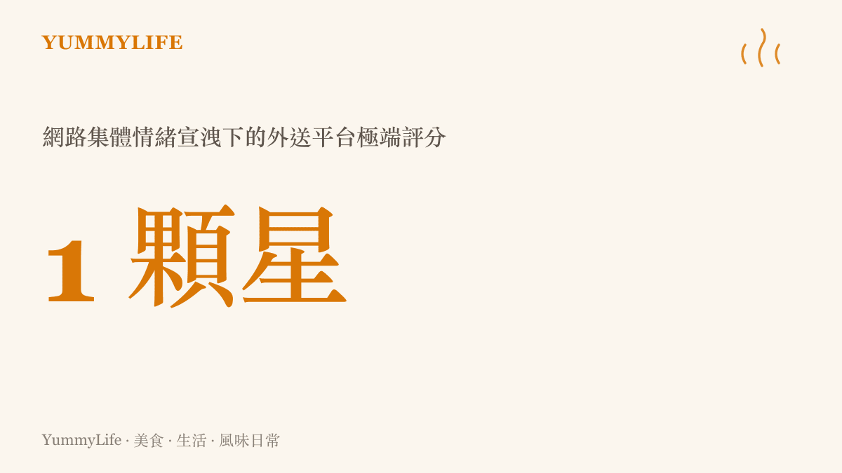 統計圖卡呈現一間豬蹄外賣店在羣組網友集體刷負評後面臨的一星極端評價狀態