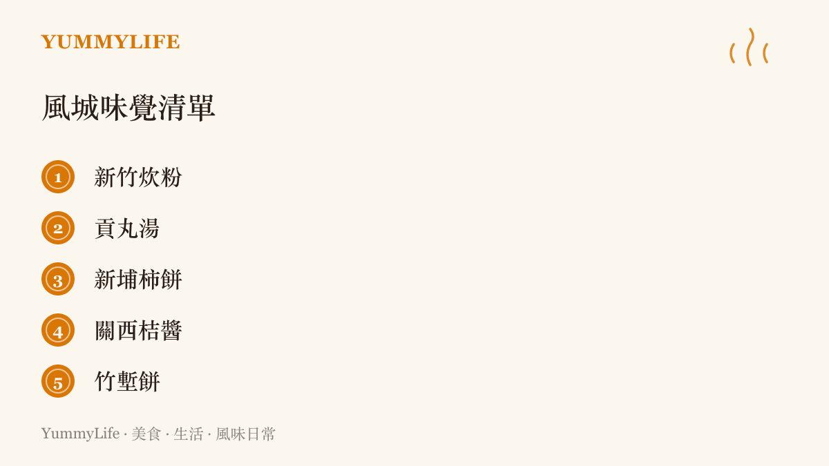 新竹風城的味覺代表清單，列出炊粉、貢丸湯、新埔柿餅、關西桔醬與竹塹餅五樣