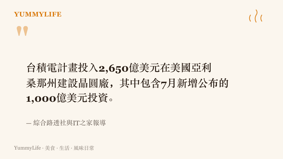 臺積電計畫投入兩千六百五十億美元在亞利桑那州興建晶圓廠，並於七月再加碼一千億美元的報導要點