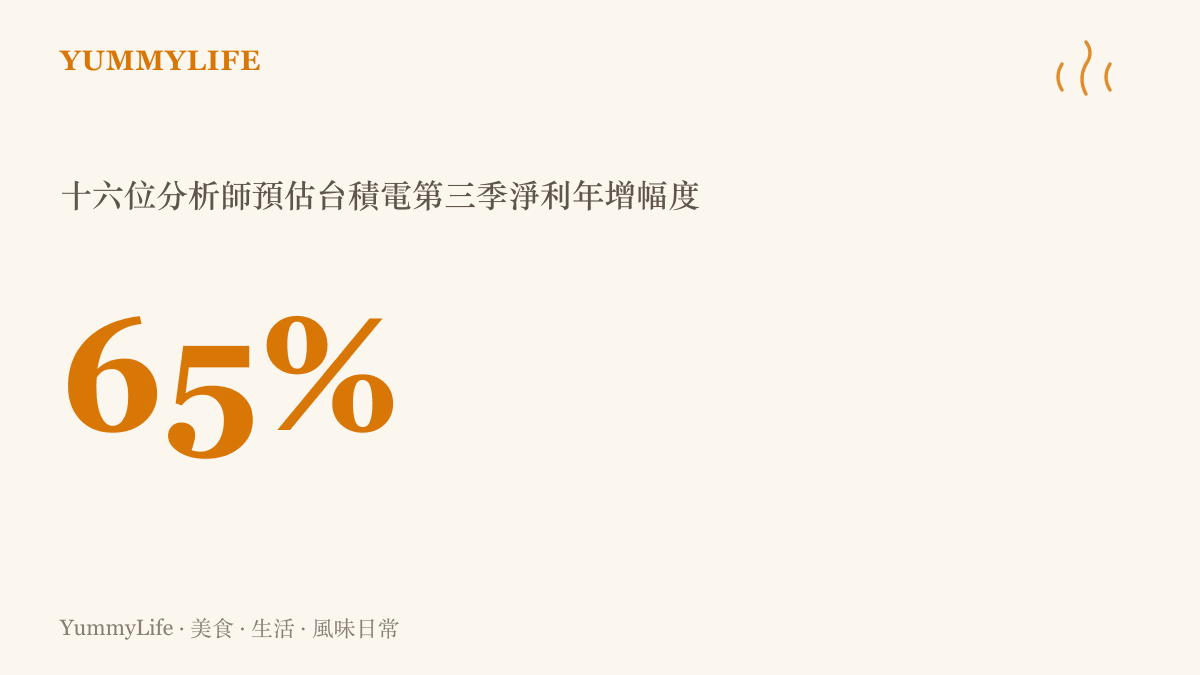 臺積電第三季淨利年增百分之六十五的預估數字，由十六位分析師的預測整合而成