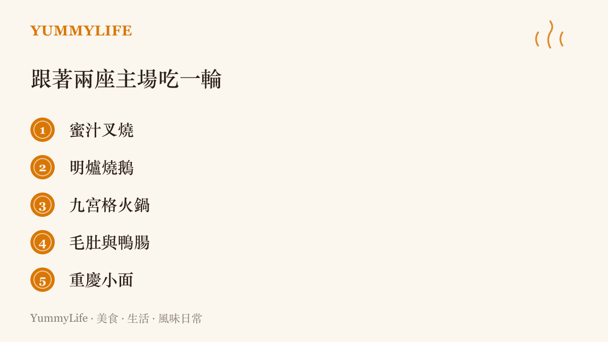 清單圖卡列出廣州與重慶兩座決賽主場的招牌味道：蜜汁叉燒、明爐燒鵝、九宮格火鍋、毛肚鴨腸與重慶小面