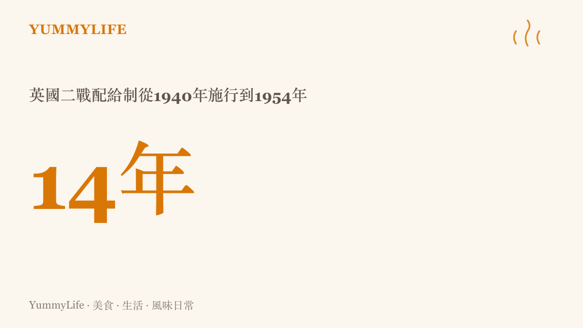 統計圖卡顯示英國二戰時期的食物配給制前後施行了十四年，從1940年1月一路到1954年7月才完全退場
