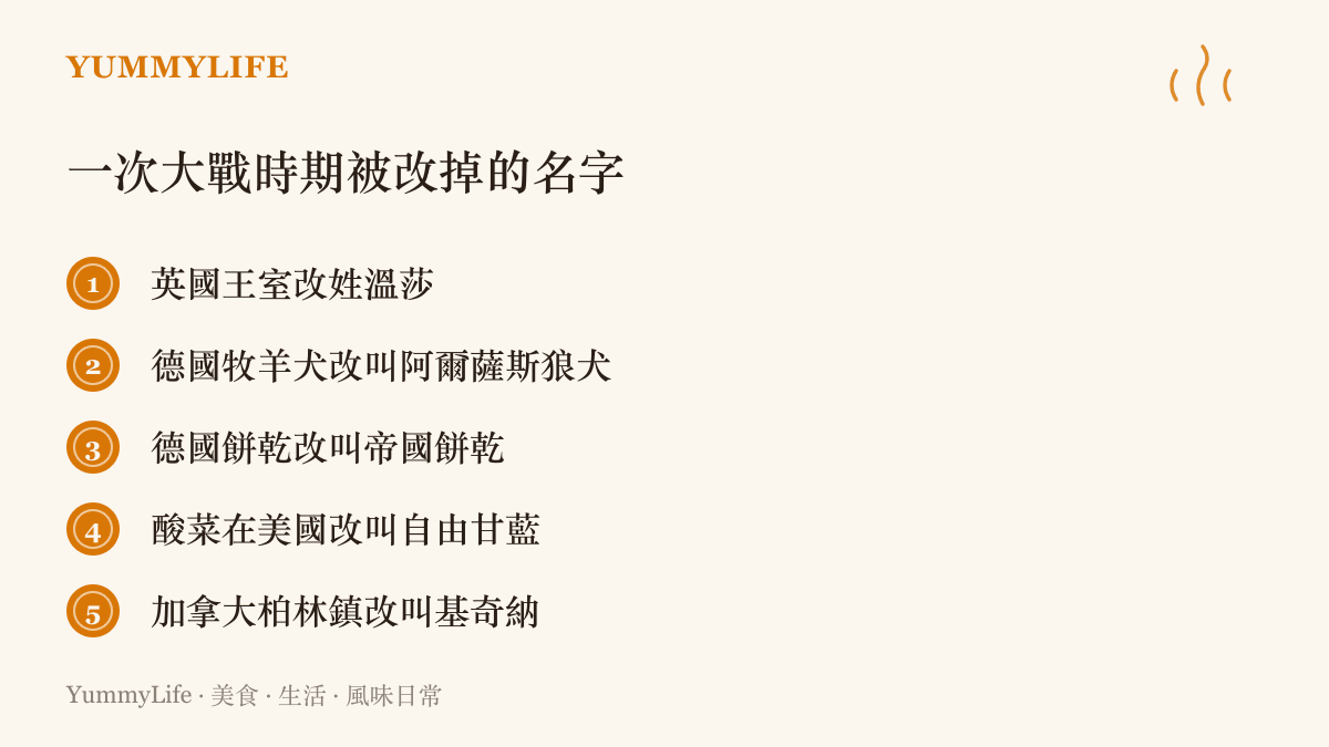 清單列舉一次大戰期間因反德情緒被改名的五個例子，包括英國王室改姓溫莎、德國牧羊犬改稱阿爾薩斯狼犬、酸菜在美國改叫自由甘藍與加拿大柏林鎮改叫基奇納