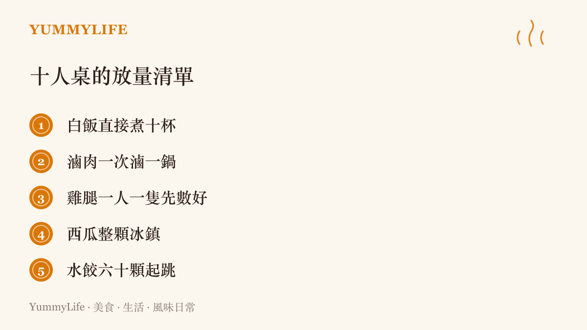 清單圖卡列出餵飽十個人的放量煮法：十杯白飯、一鍋滷肉、一人一隻雞腿、整顆冰鎮西瓜與六十顆水餃起跳