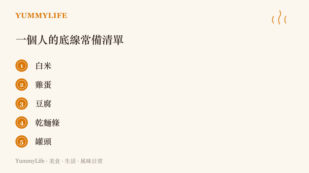 圖卡列出一個人廚房的五樣底線常備食材：白米、雞蛋、豆腐、乾麵條與罐頭