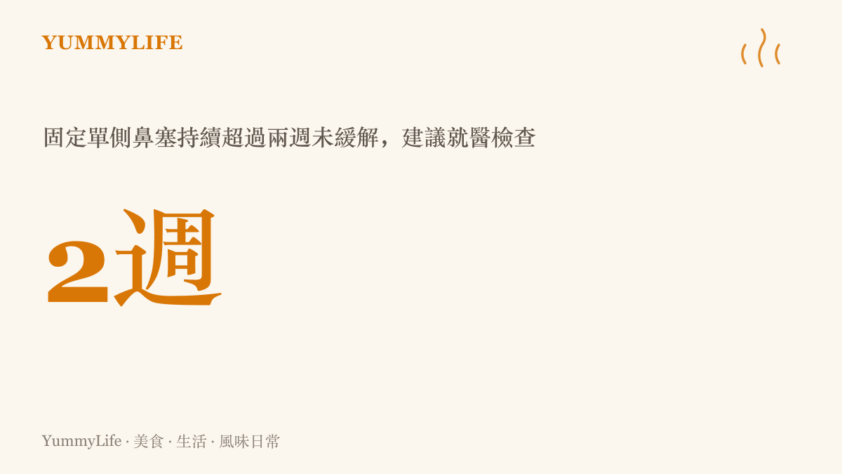 圖卡以「2週」為視覺重點，提醒固定單側鼻塞持續超過兩週未緩解時，應就醫檢查而非只當作鼻炎