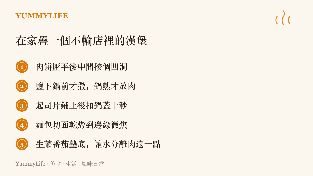 清單圖卡列出自製漢堡的五個關鍵步驟，包含肉餅按凹洞防止鼓起、起司扣鍋蓋融化、麵包切面乾烤與生菜番茄的疊放位置