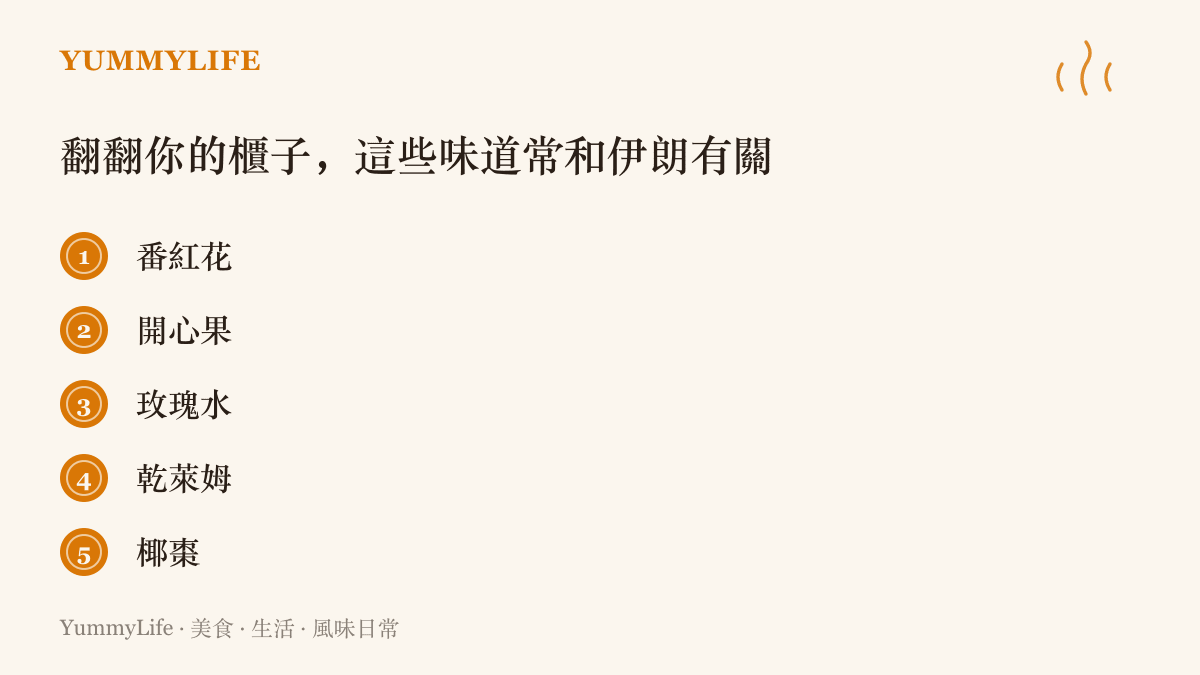 清單列出番紅花、開心果、玫瑰水、乾萊姆與椰棗五種常見於伊朗與波斯灣周邊產地的廚房食材