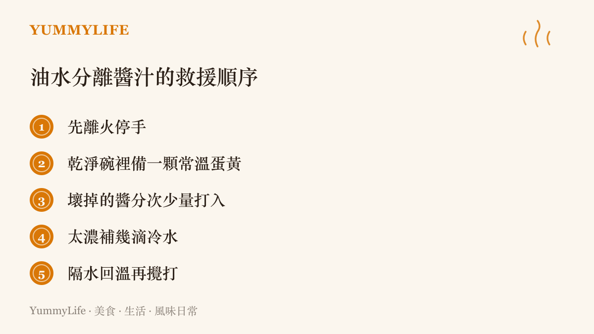 清單圖列出救回油水分離醬汁的五個步驟，從離火停手、備新蛋黃、分次打入壞醬、補冷水調濃度到隔水回溫攪打