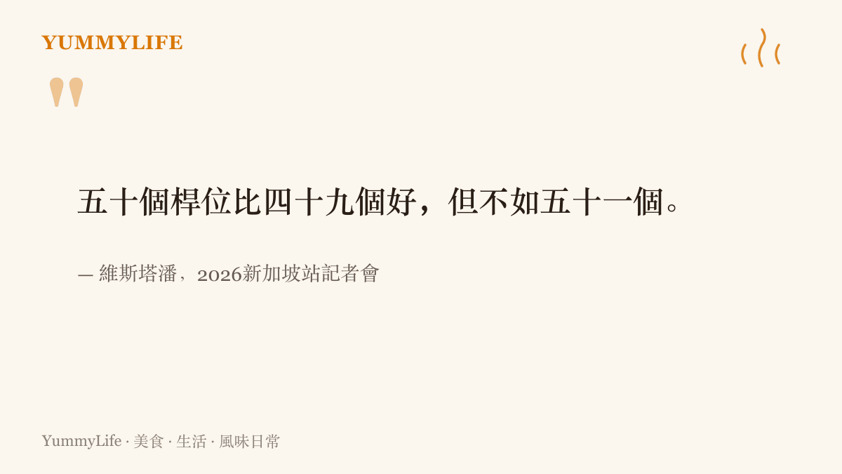 維斯塔潘在新加坡站記者會上回應生涯第五十個桿位，說五十個比四十九個好，但不如五十一個