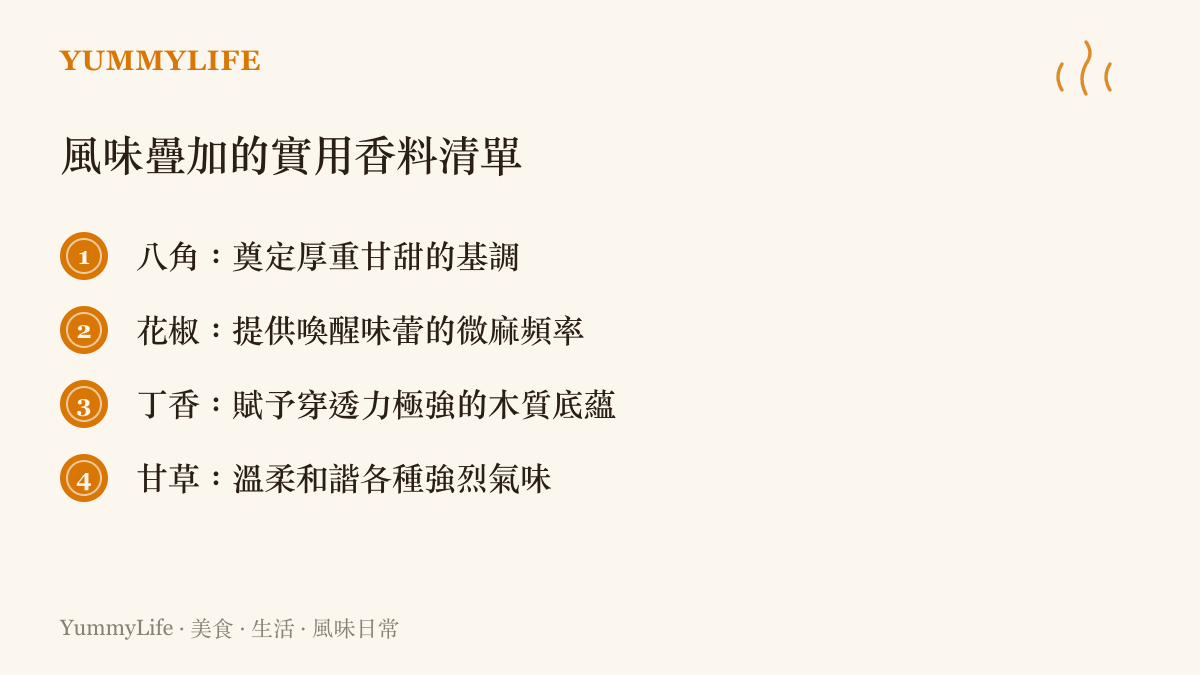 整理出八角、花椒、丁香與甘草四種香料在料理中各自提供的風味層次與功能
