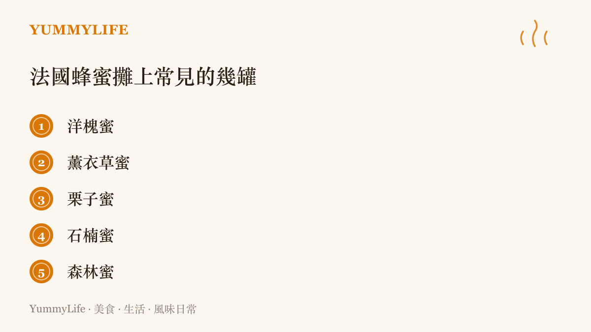 清單圖卡列出法國蜂蜜攤常見的五種蜂蜜，包括洋槐蜜、薰衣草蜜、栗子蜜、石楠蜜與森林蜜