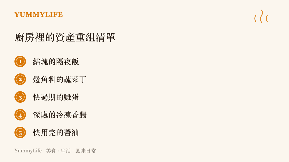 列出冰箱裡常見的五種待消化食材，作為廚房資產重組的清單