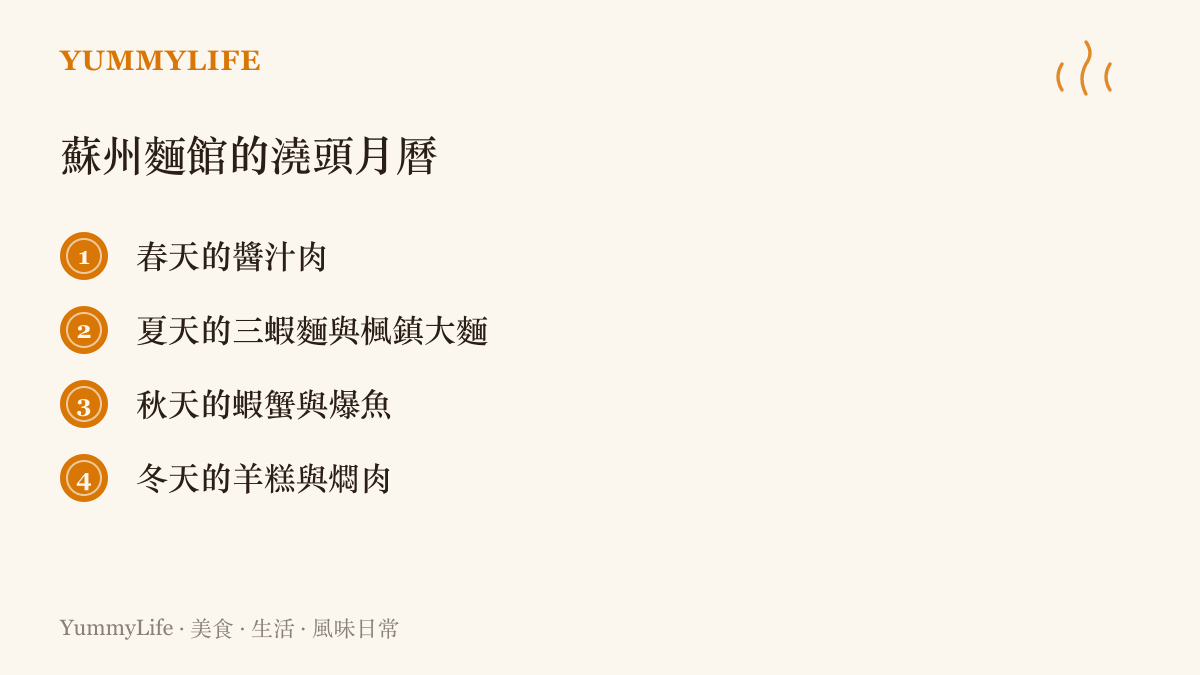 蘇州麵館四季澆頭清單：春天的醬汁肉、夏天的三蝦麵與楓鎮大麵、秋天的蝦蟹與爆魚、冬天的羊糕與燜肉，菜單隨節氣換季