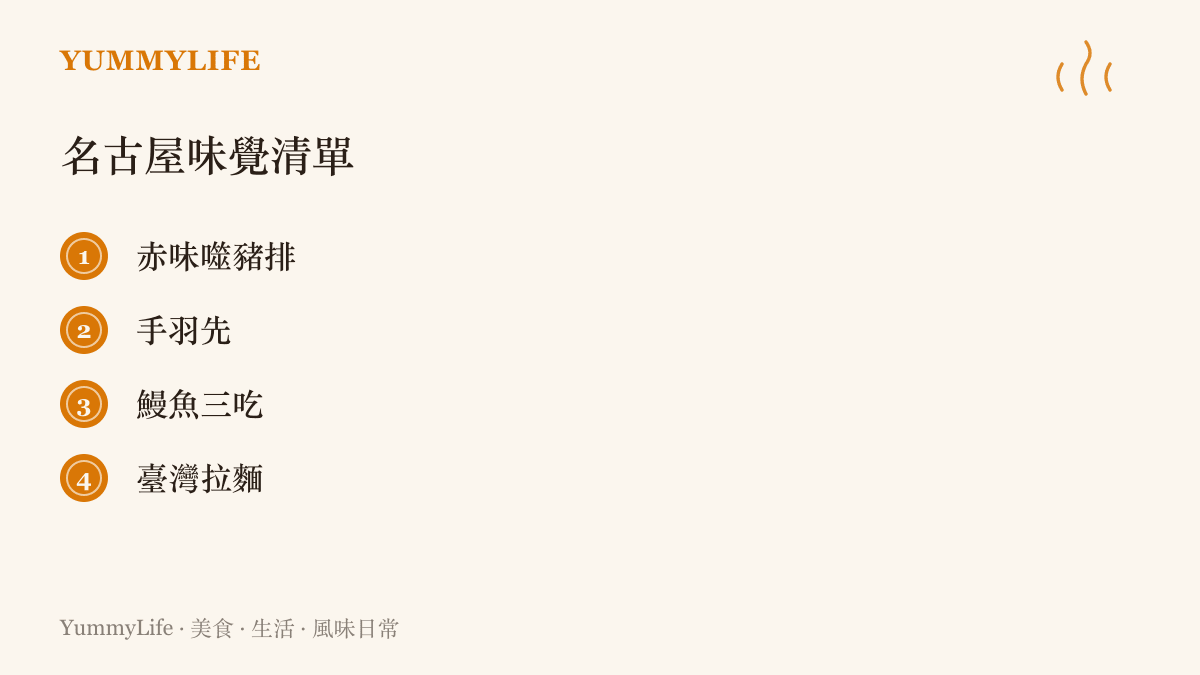 清單圖卡列出名古屋四種代表美食：赤味噌豬排、手羽先、鰻魚三喫與臺灣拉麵