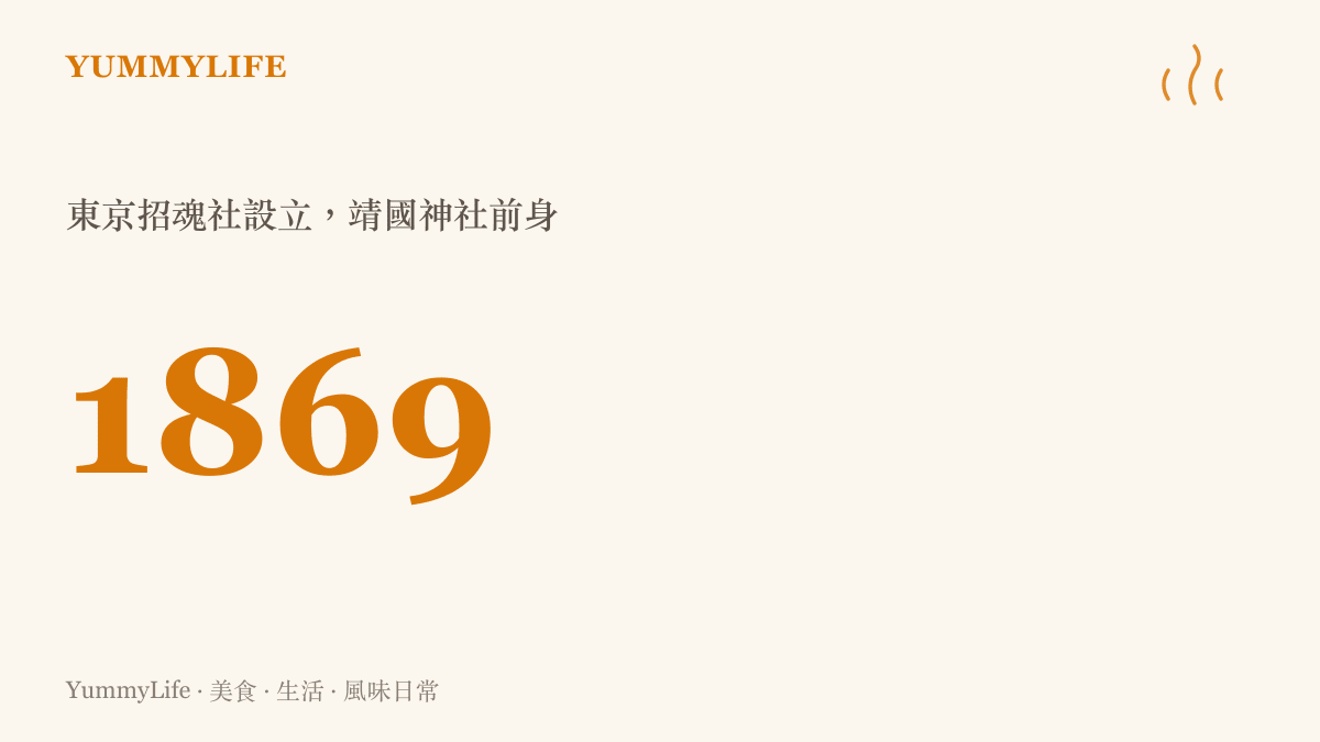 圖上標出一八六九年這個年份，即靖國神社前身東京招魂社設立的時間