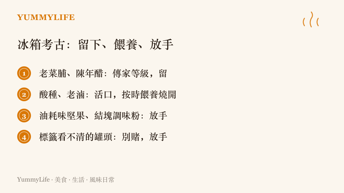 清單圖列出冰箱與櫥櫃考古的處置原則：老菜脯與陳年醋屬傳家等級要留下，酸種與老滷是活口需按時餵養燒開，出現油耗味的堅果與結塊調味粉該放手，標籤看不清的罐頭不要賭