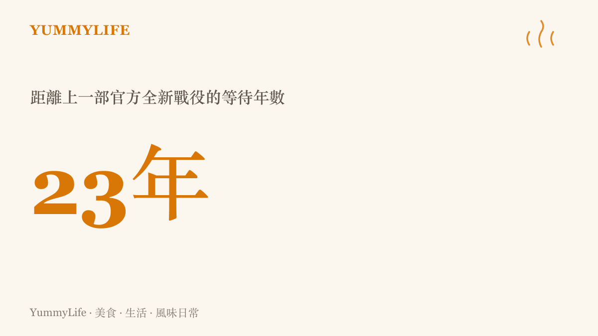 統計圖卡呈現魔獸爭霸3距離上一部官方全新戰役已相隔二十三年，說明這次新內容有多難得