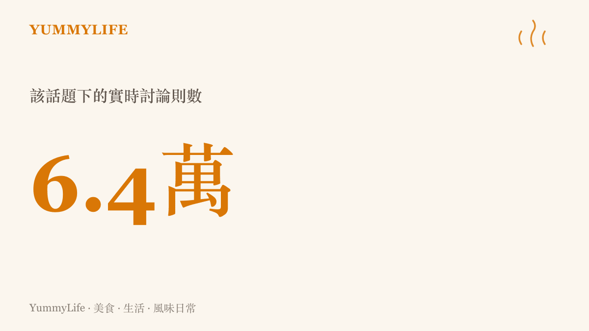 統計圖卡呈現大黃徹底涼涼熱搜話題下超過六點四萬則實時討論的熱度規模