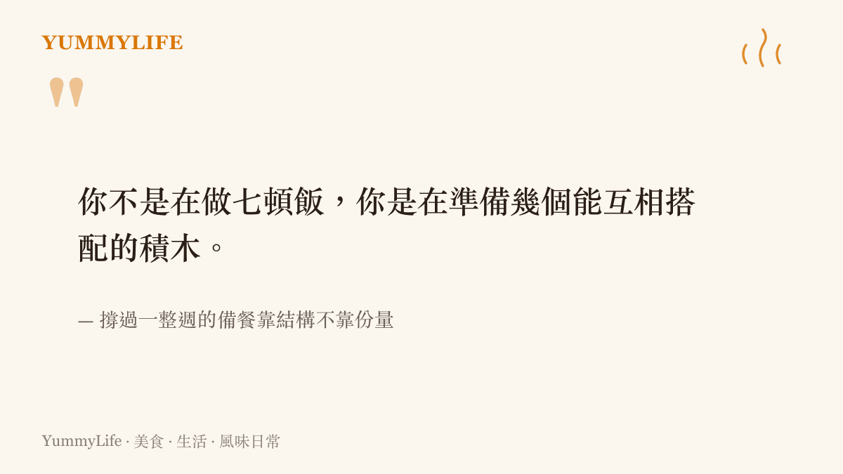 一段引言卡片說明真正能撐過一整週的備餐靠的不是份量而是可以重複自由組合的主幹結構