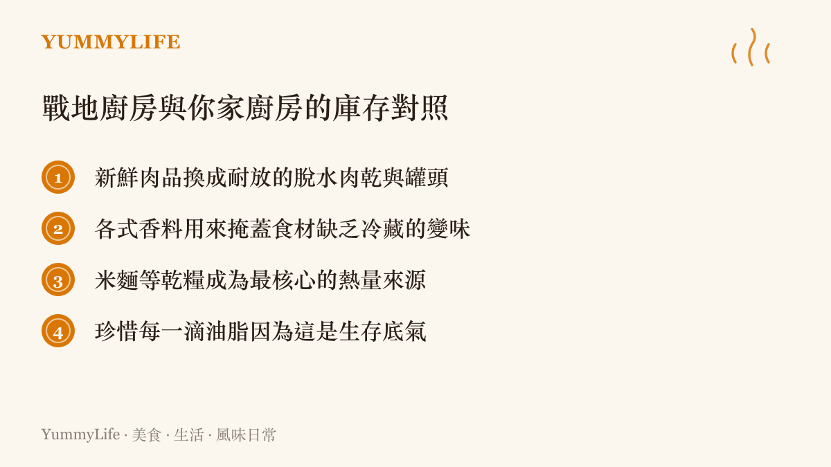 列表對照戰地廚房與現代家庭廚房在面對食材庫存時的差異與生存考量。