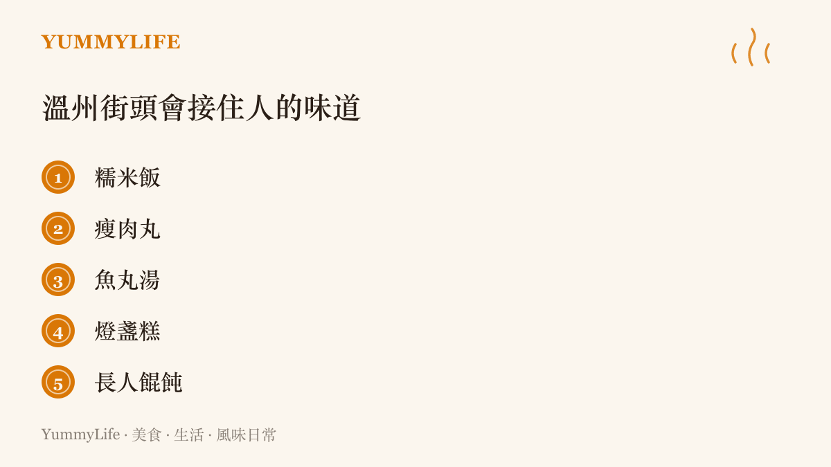 清單圖列出溫州車站與街邊常見的五種熱食：糯米飯、瘦肉丸、魚丸湯、燈盞糕與長人餛飩，作為半路歇腳時的覓食地圖