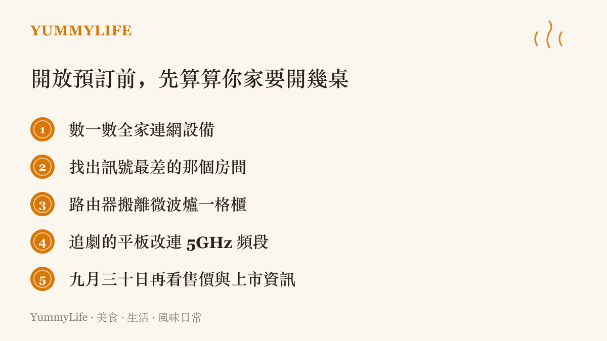 圖卡列出 Wi-Fi 8 路由器開放預訂前的五項居家檢查：盤點連網設備數量、找出訊號死角、路由器遠離微波爐、平板改連 5GHz 頻段、九月三十日留意售價公布