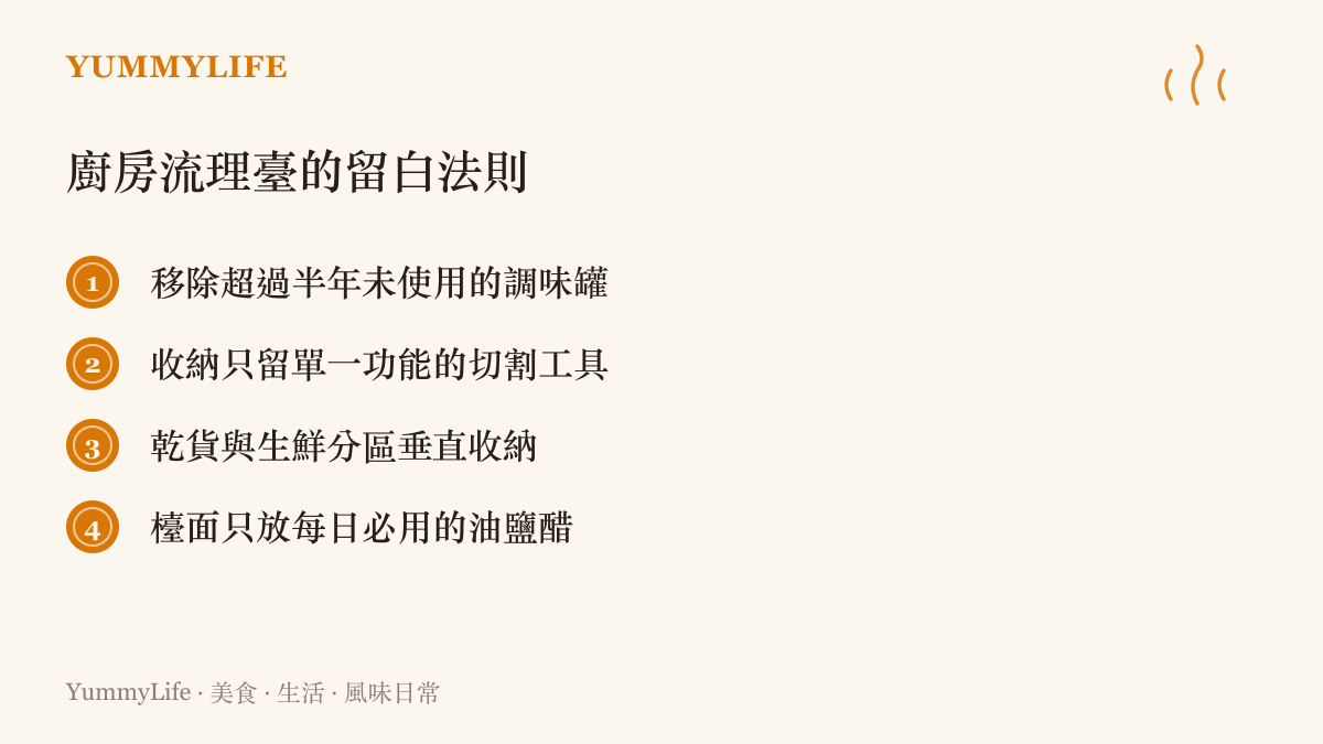 清單圖卡列出四項讓廚房流理臺保持清爽的實用整理原則，包含移除罕用調味罐與垂直收納等方法。