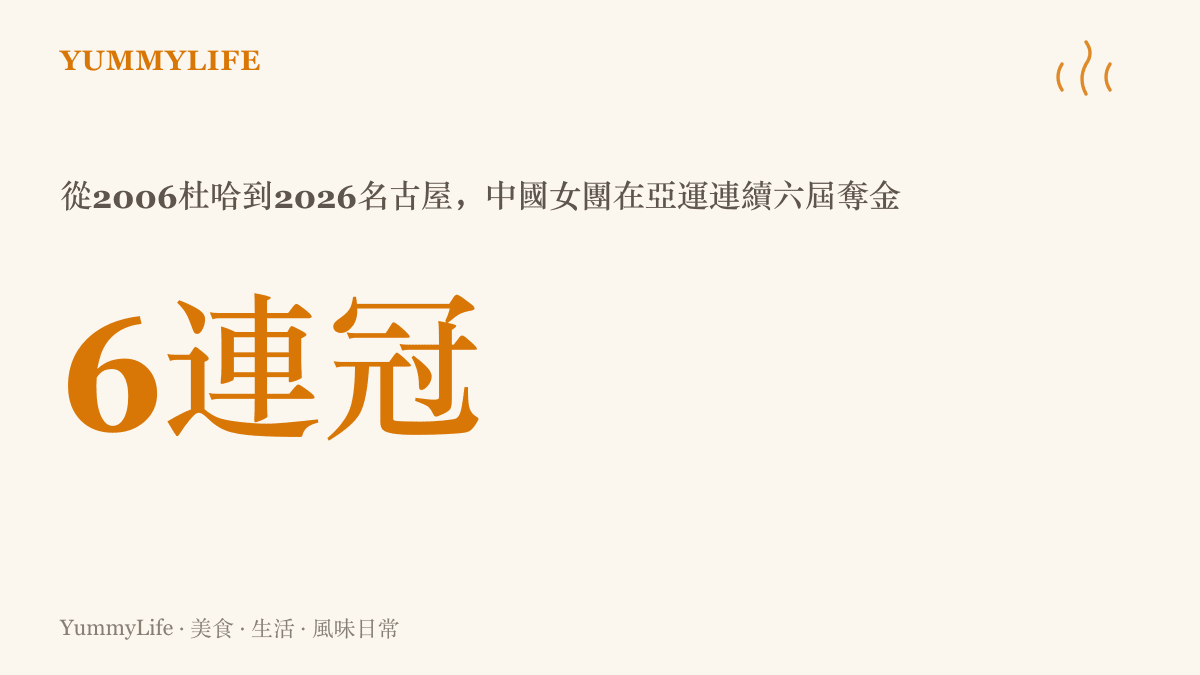 中國桌球女團自二〇〇六年杜哈亞運起連續六屆在亞運女團項目摘金，連冠跨度長達二十年