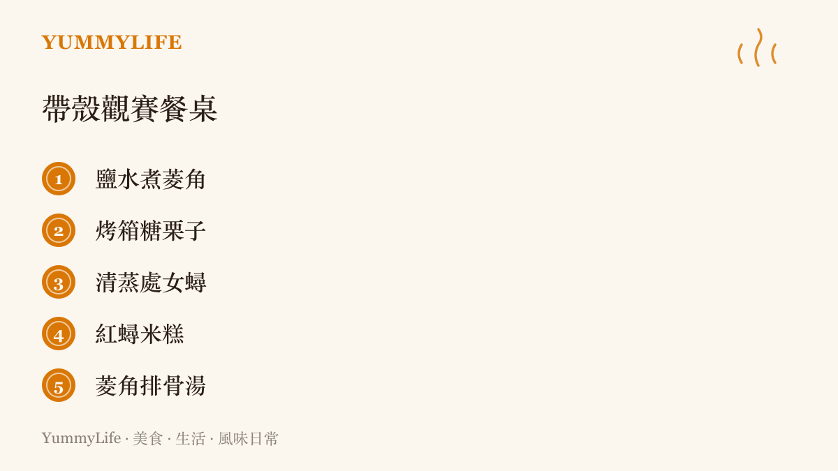 清單列出五道適合配世界大賽轉播的秋季帶殼料理，包括鹽水煮菱角、烤箱糖栗子、清蒸處女蟳、紅蟳米糕與菱角排骨湯