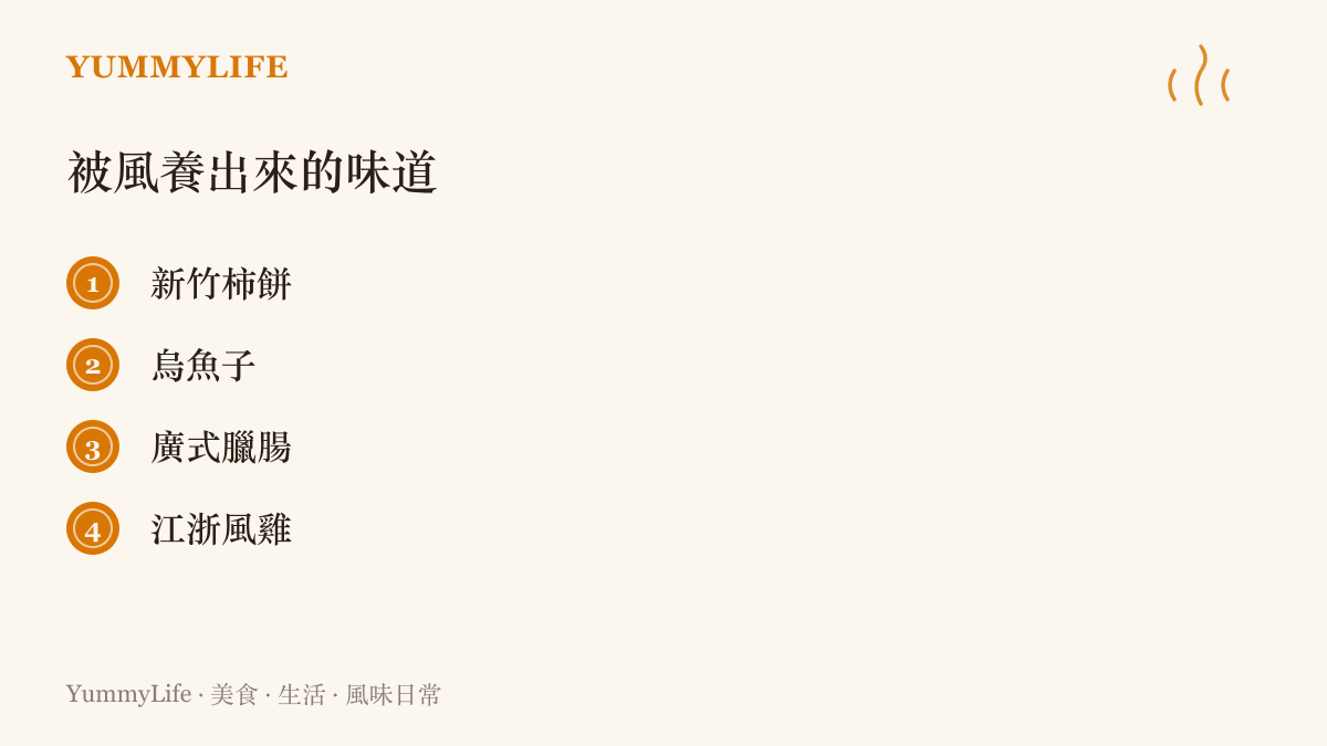 清單列出柿餅、烏魚子、臘腸與風雞四種依靠秋冬北風乾燥熟成的傳統食物