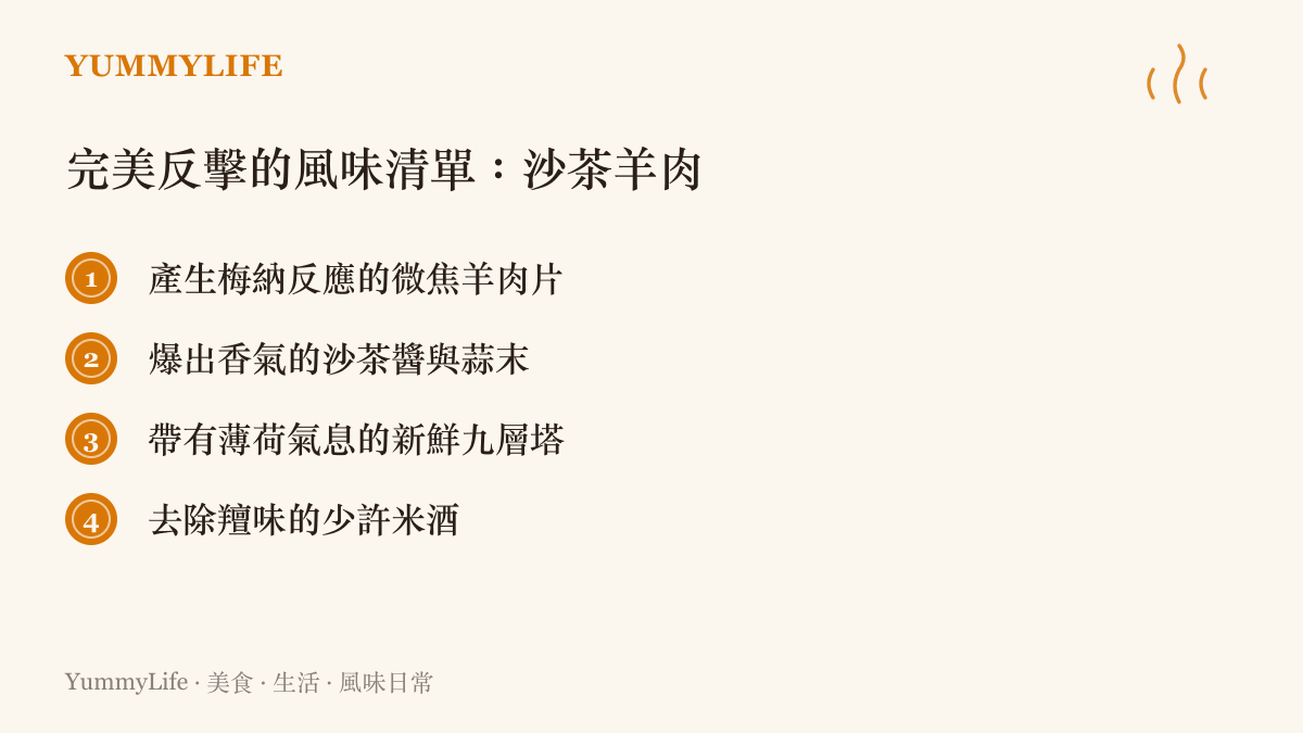 風味清單圖卡，詳細列出了完美快炒沙茶羊肉所需的四個關鍵風味元素：微焦肉片、爆香醬料、新鮮九層塔與米酒。