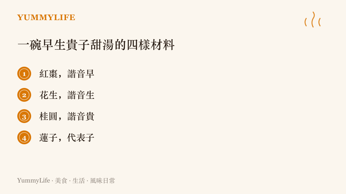圖卡列出婚宴甜湯早生貴子的四樣材料與寓意，紅棗取早、花生取生、桂圓取貴、蓮子取子，合為棗生貴子